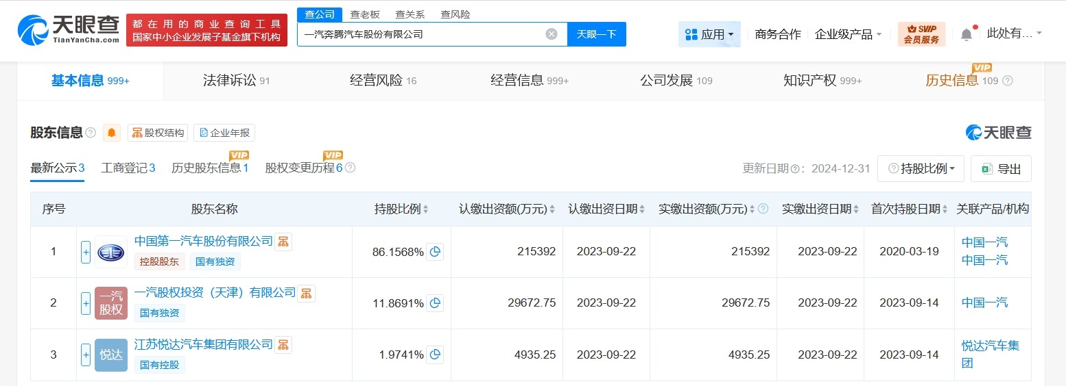 一汽奔腾增资至约51.7亿增幅约107%