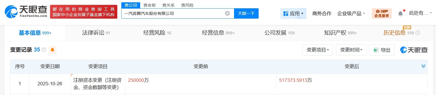 一汽奔腾增资至约51.7亿增幅约107%