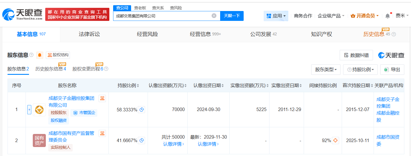 成都交易集团增资至12亿增幅约71%