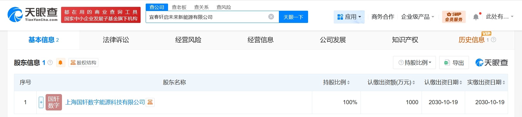 国轩控股集团在江西宜春成立新能源公司注册资本1000万
