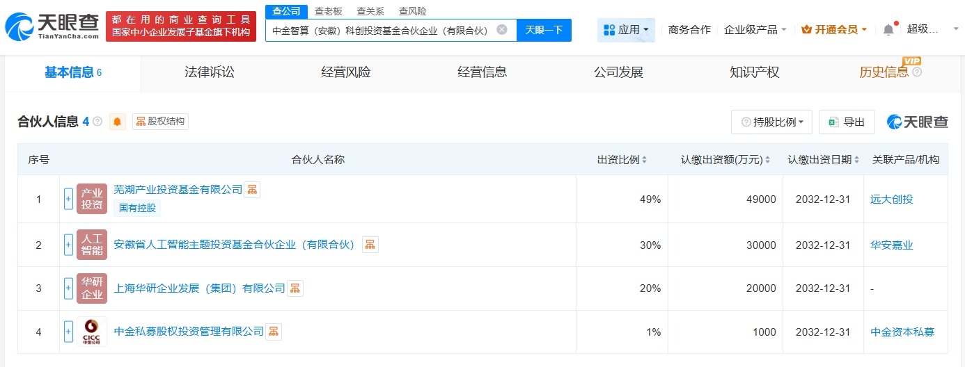 芜湖产投基金等成立智算科创投资基金出资额10亿