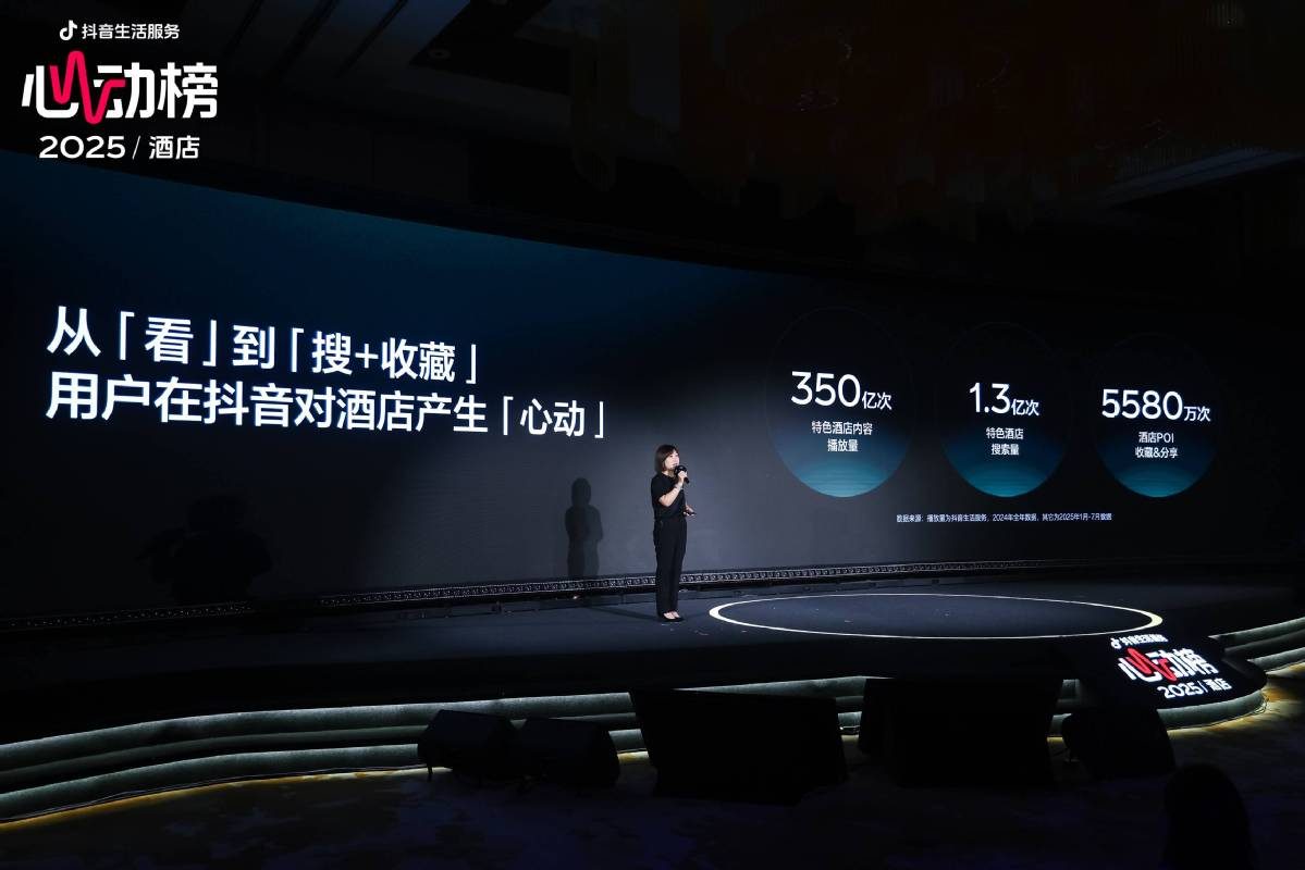 【双11专题】酒旅板块突围，谁能看懂抖音的“智猪局”？