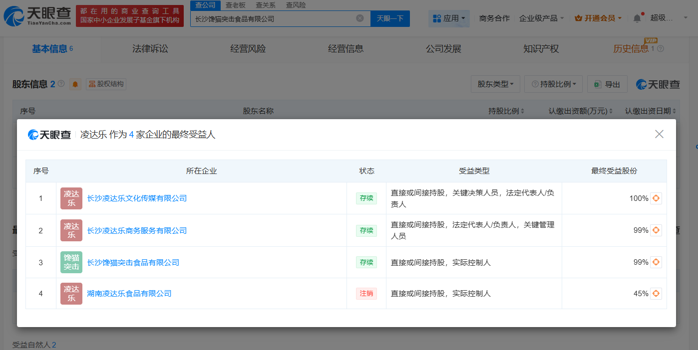 鹿哈再成立食品公司