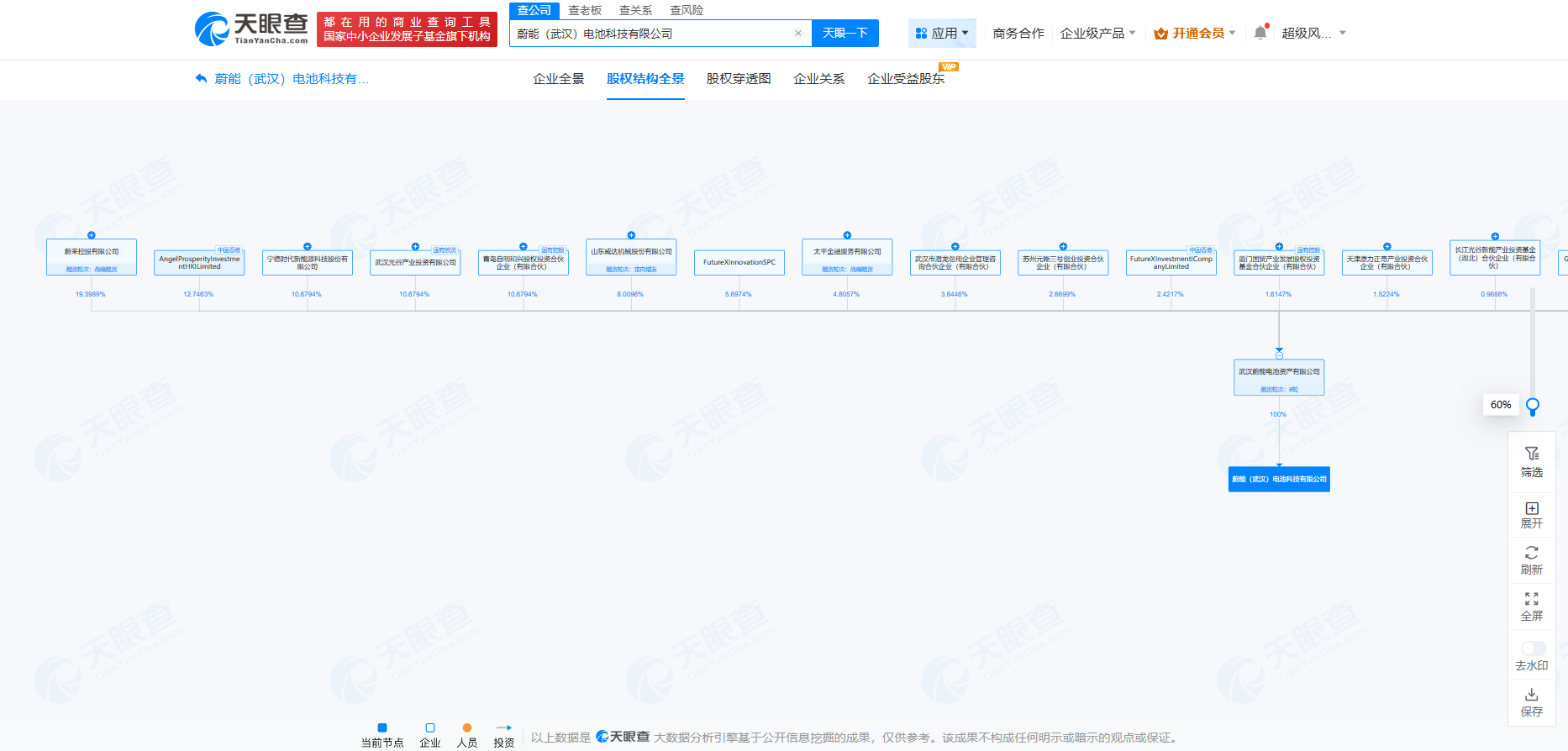 蔚能在武汉成立电池科技公司注册资本1亿