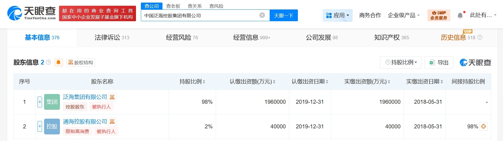 泛海控股集团及泛海投资被恢复执行28亿