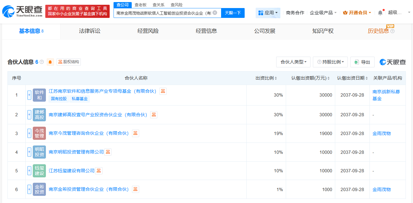 南京金雨茂物战新软信人工智能创投合伙企业成立出资额10亿