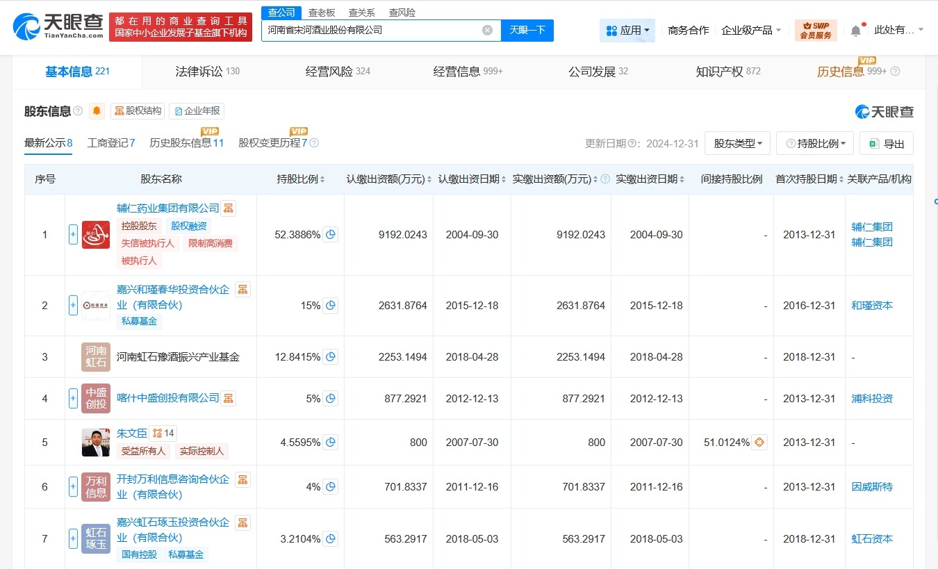 朱文臣卸任宋河酒业董事长