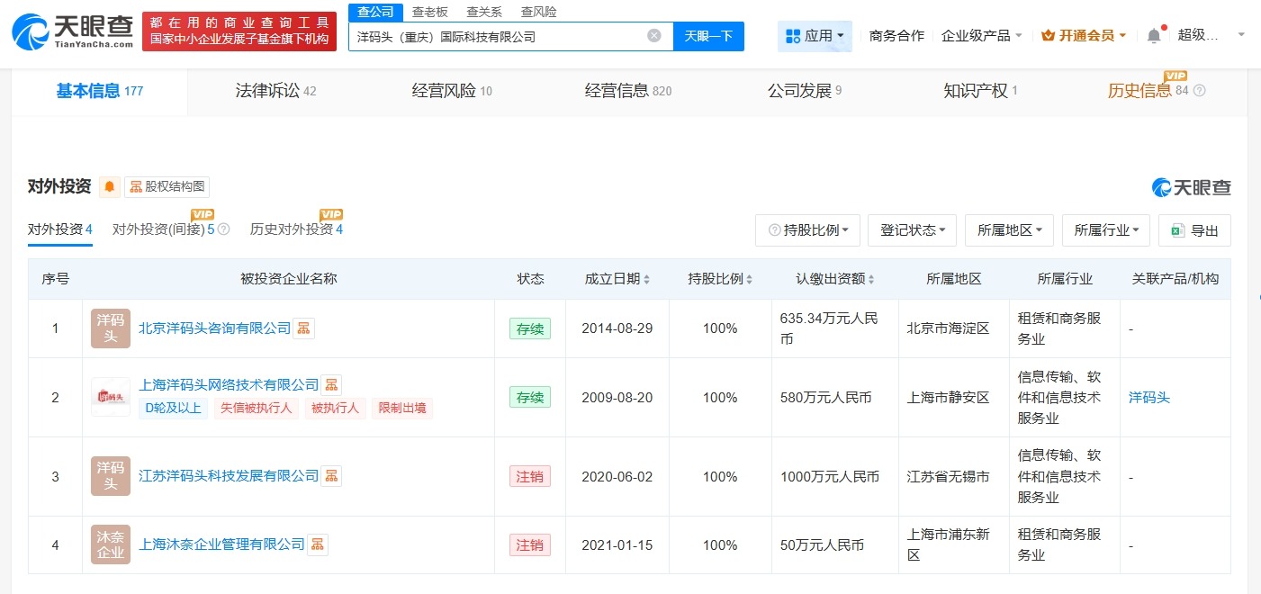 洋码头重庆国际科技公司经营异常