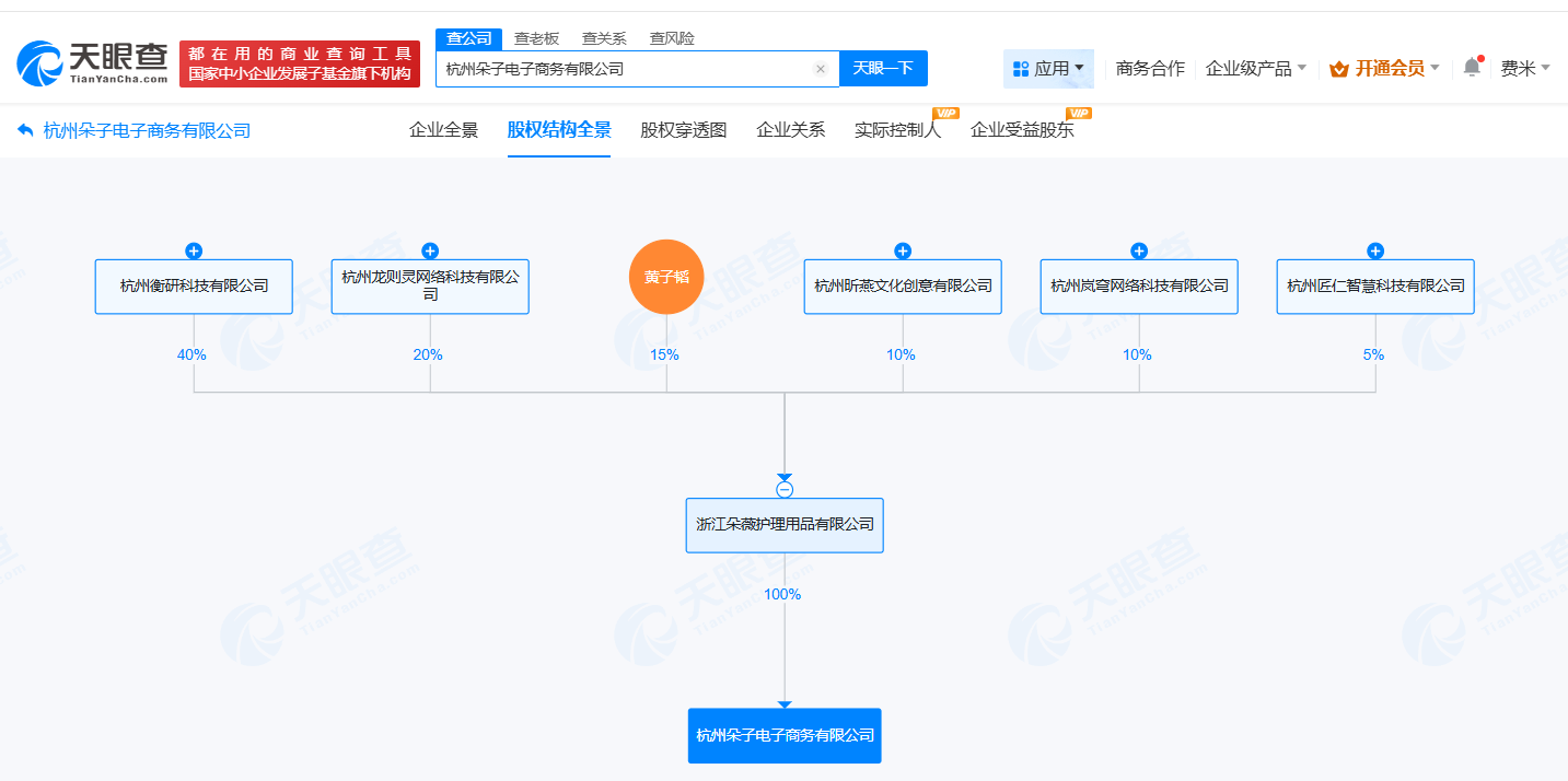 黄子韬卫生巾品牌成立电子商务公司