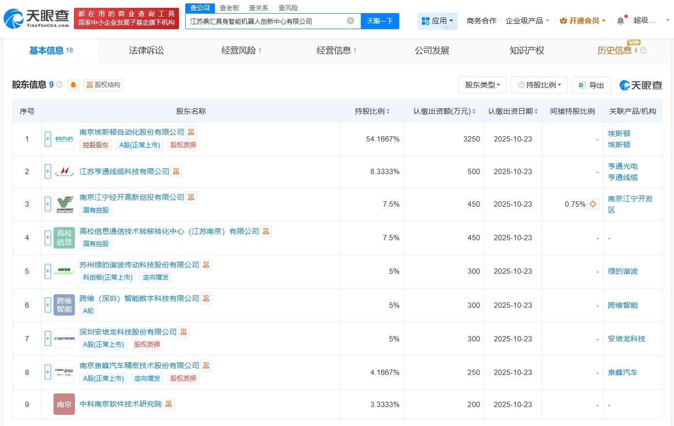 埃斯顿等成立鼎汇具身智能机器人创新中心注册资本6000万