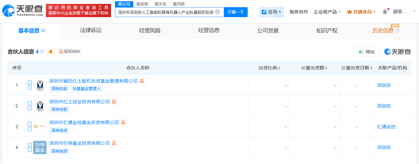 深创投人工智能和具身机器人产业基金成立出资额15.5亿