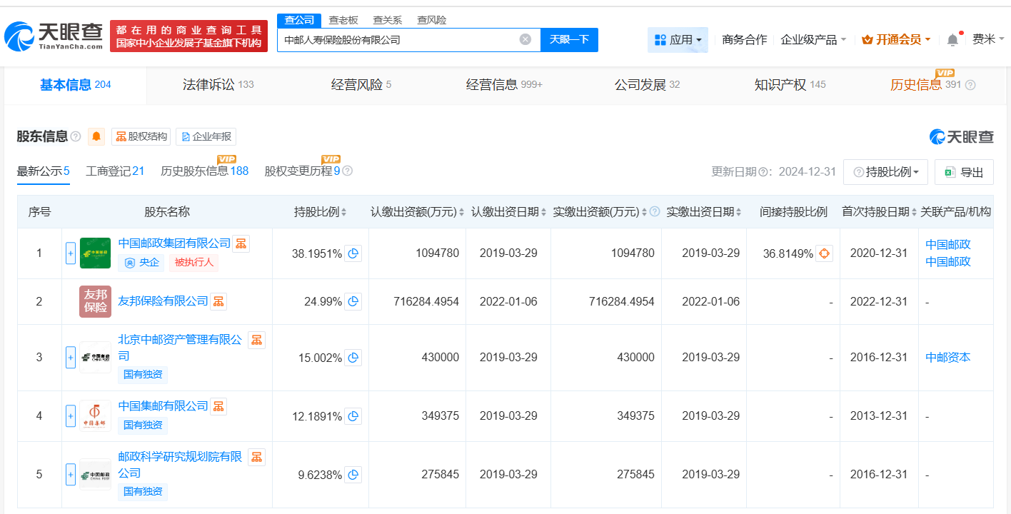 中邮保险增资至约326.4亿