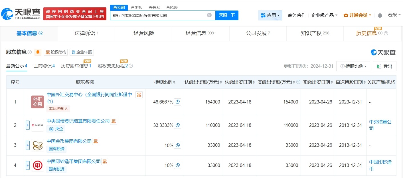 上海清算所增资至120亿增幅约264%