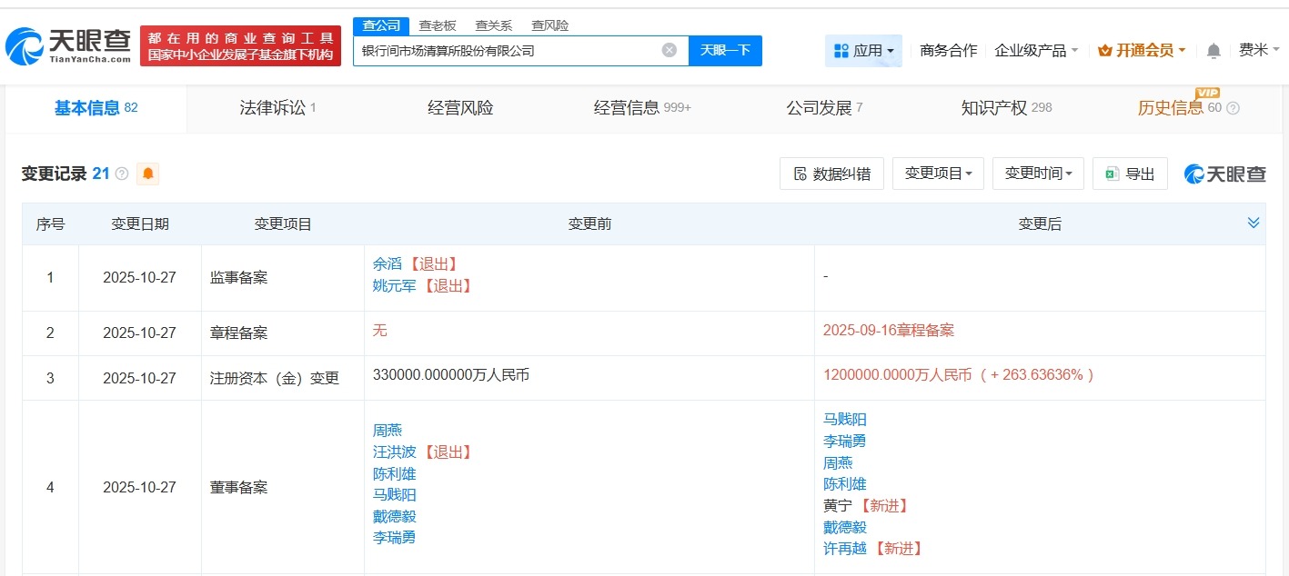 上海清算所增资至120亿增幅约264%