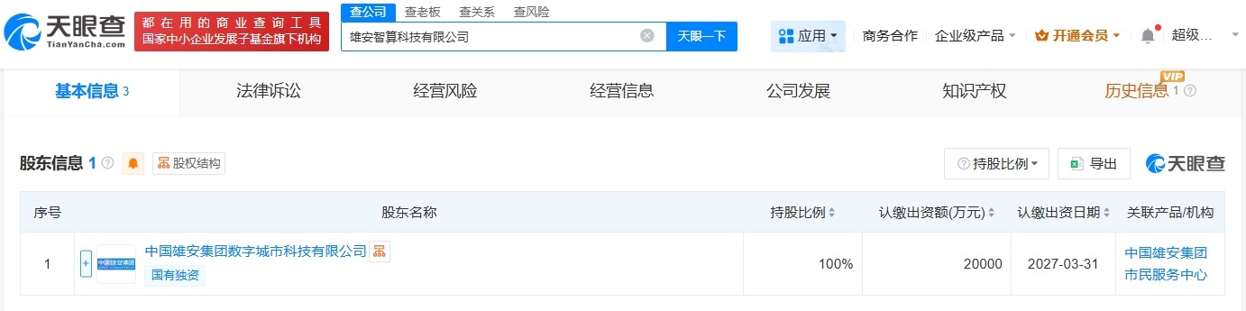 雄安智算科技公司登记成立注册资本2亿