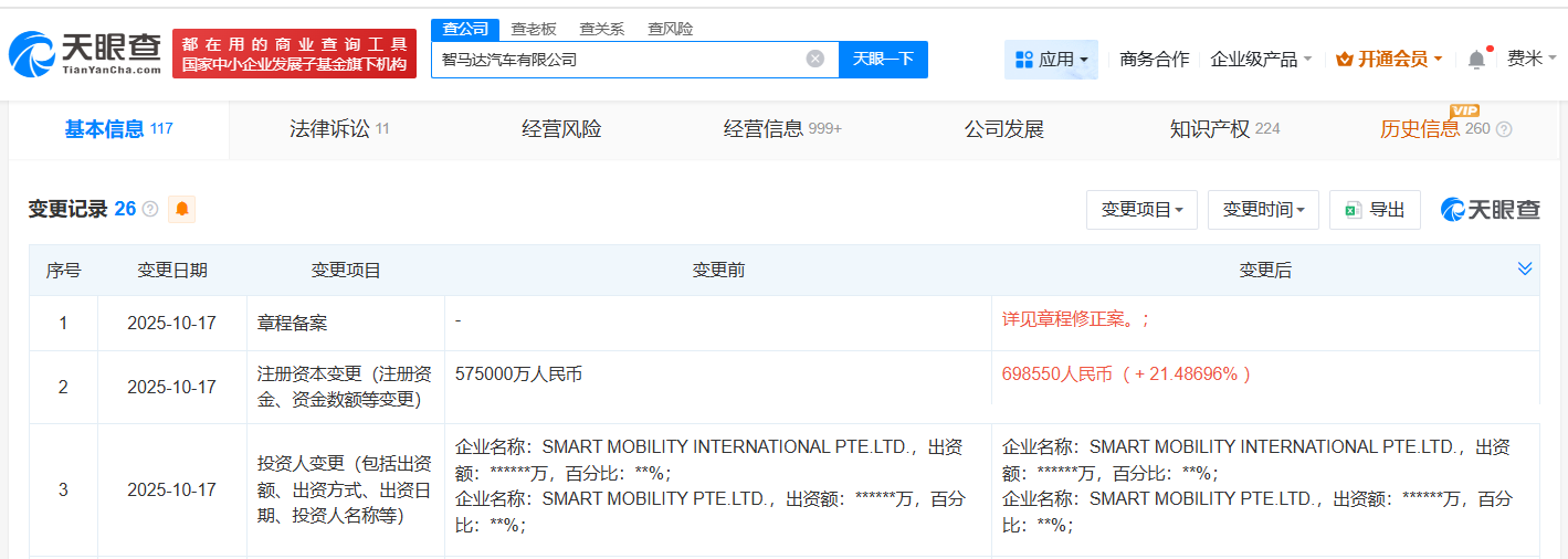 智马达汽车增资至约69.9亿增幅约21%