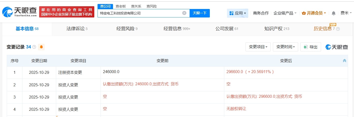 特变电工科技投资公司增资至29.66亿增幅约21%