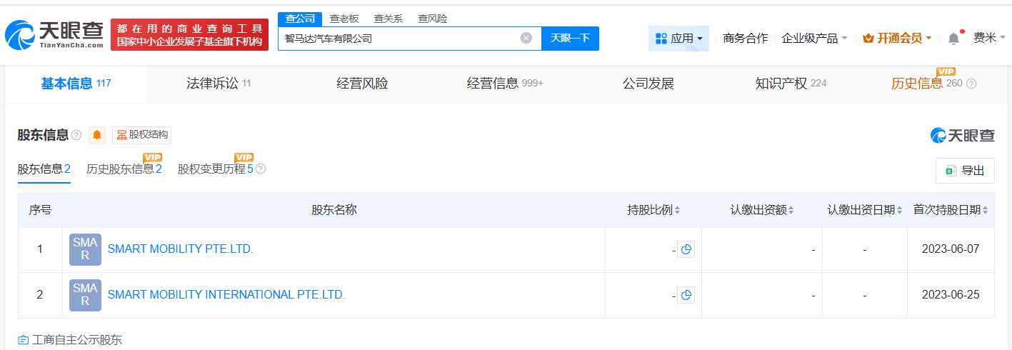 智马达汽车增资至约69.9亿增幅约21%
