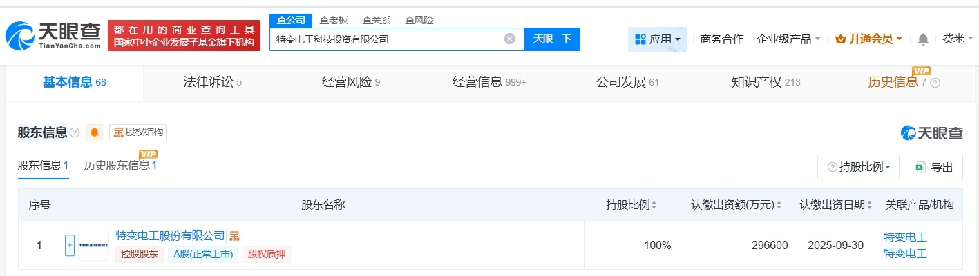 特变电工科技投资公司增资至29.66亿增幅约21%