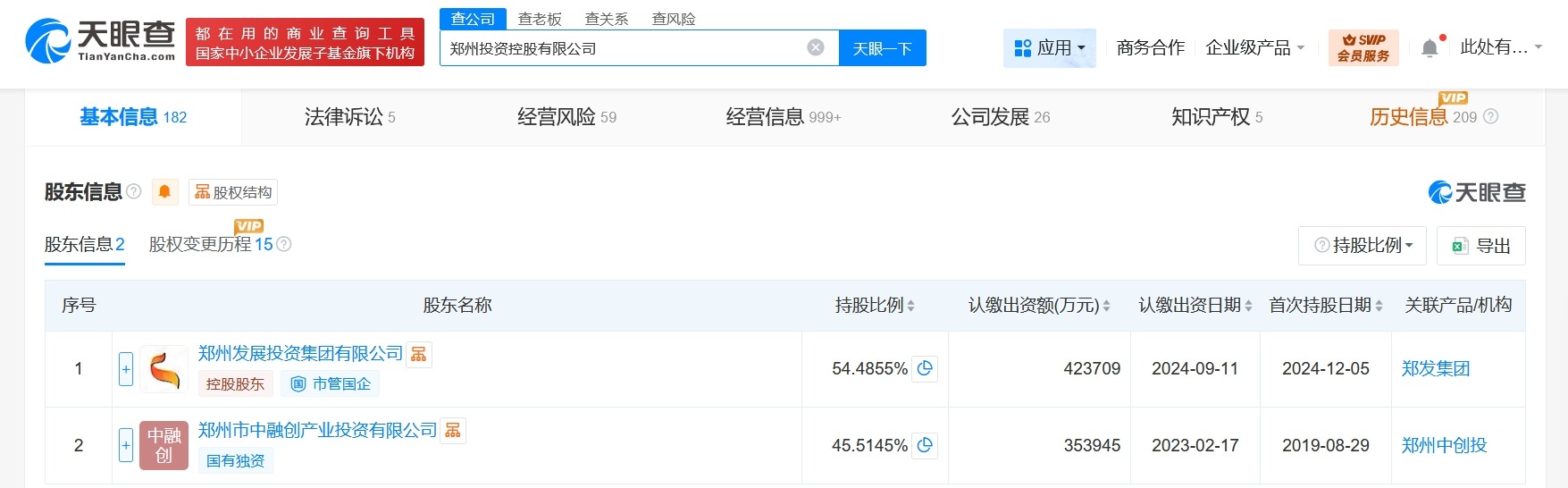 郑州投资控股公司增资至128.7亿增幅约65%