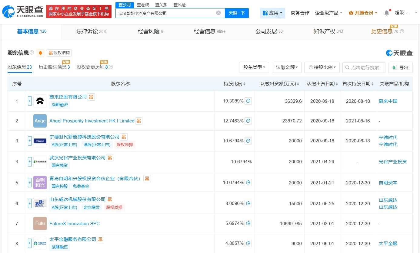 蔚能电池增资至约21.4亿增幅约14%