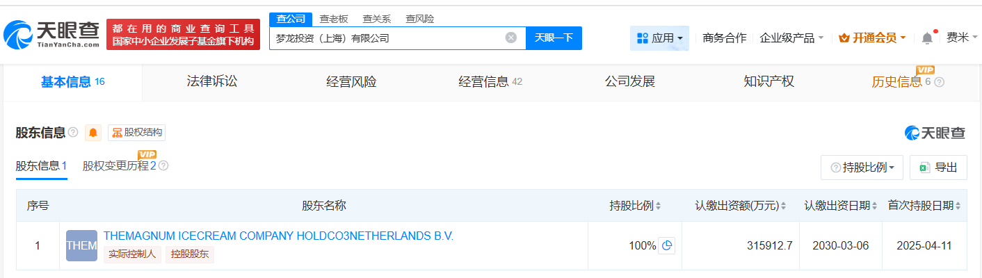 梦龙冰淇淋旗下上海投资公司增资至约31.6亿增幅约105%