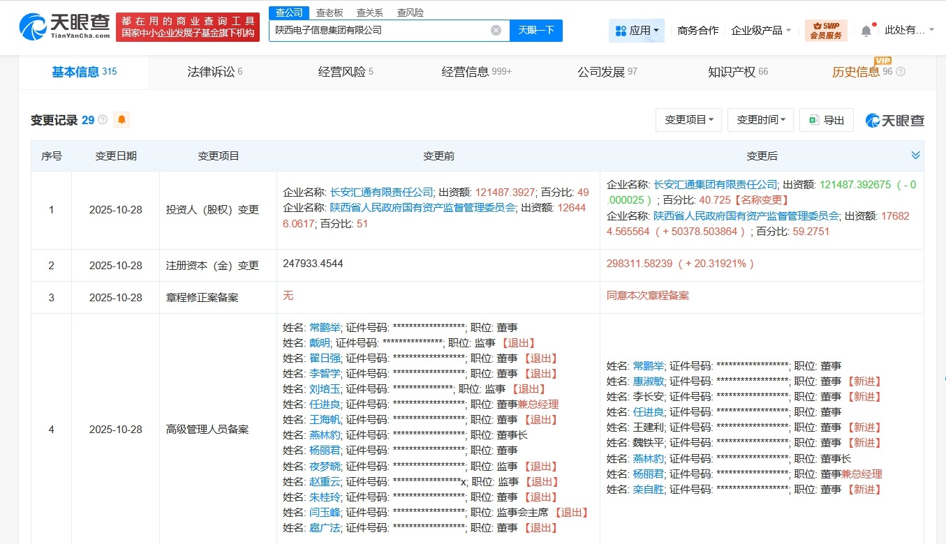 陕西电子信息集团增资至约29.8亿增幅约20%