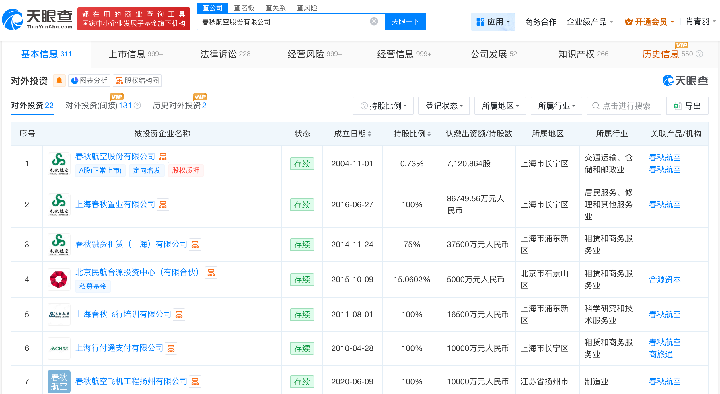 春秋航空对外投资22家企业