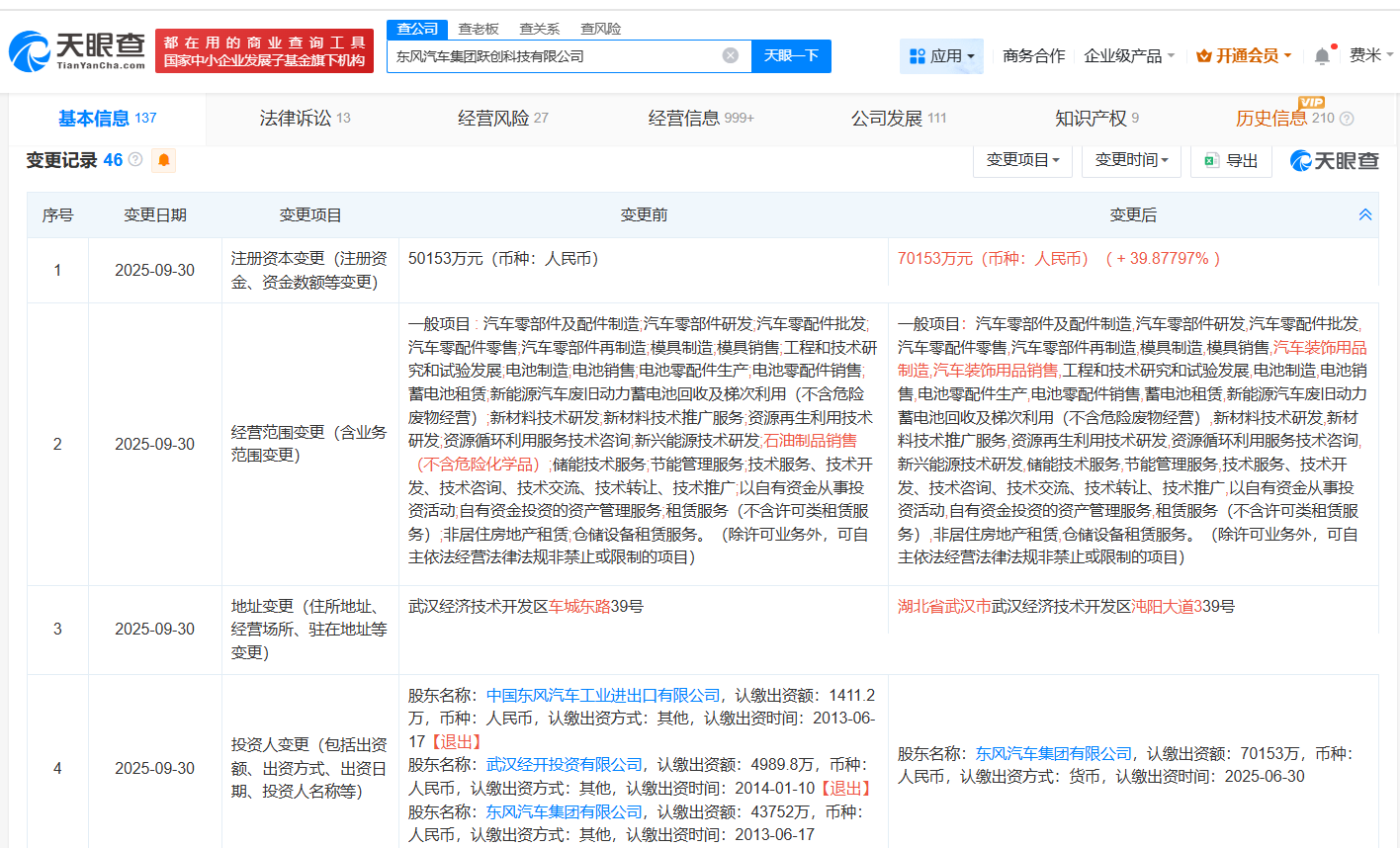 东风鸿泰控股集团公司更名为跃创科技增资至约7.02亿