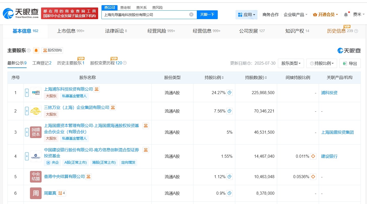万业企业更名完成工商变更