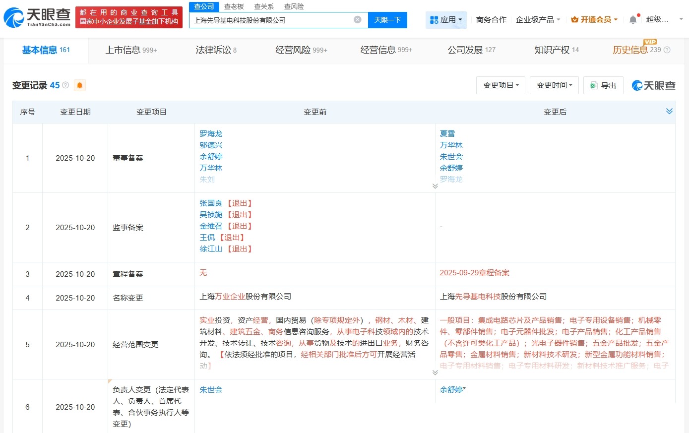 万业企业更名完成工商变更