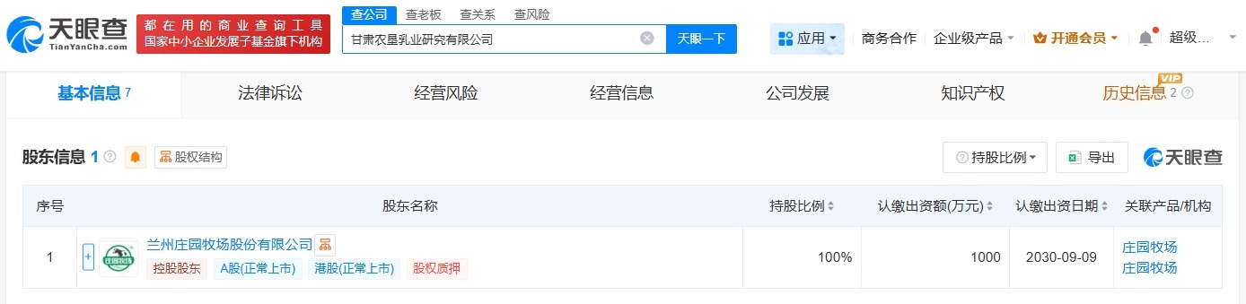 庄园牧场在甘肃成立农垦乳业研究公司注册资本1000万