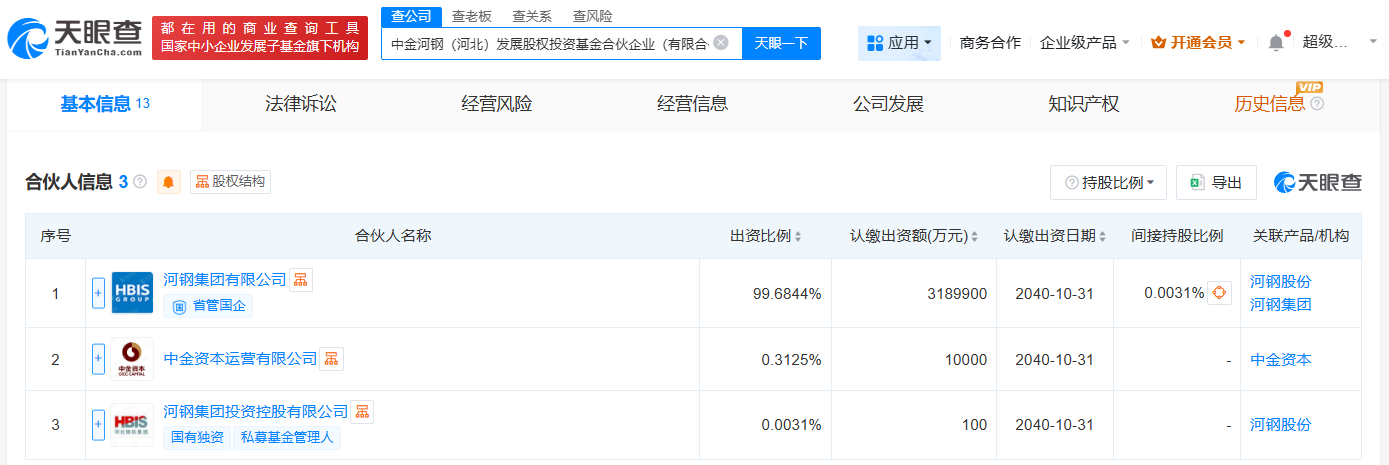 河钢集团、中金资本成立股权投资基金出资额320亿