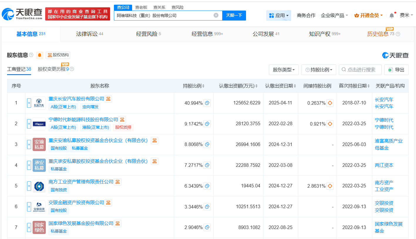 阿维塔变更为股份有限公司