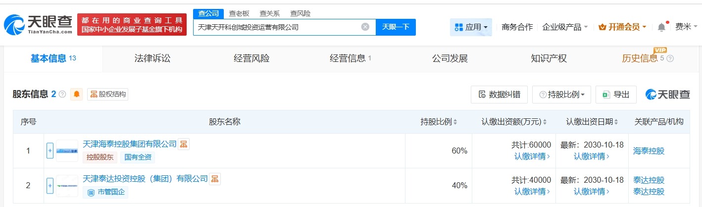 海泰控股、泰达控股成立天开科创城投资运营公司注册资本10亿