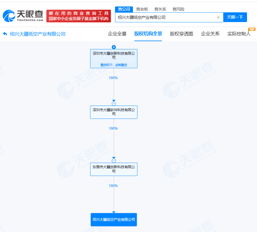 大疆在绍兴成立低空产业公司注册资本1000万