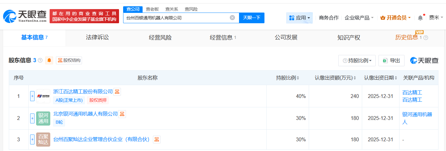 百达精工、银河通用机器人等在台州成立新公司注册资本600万