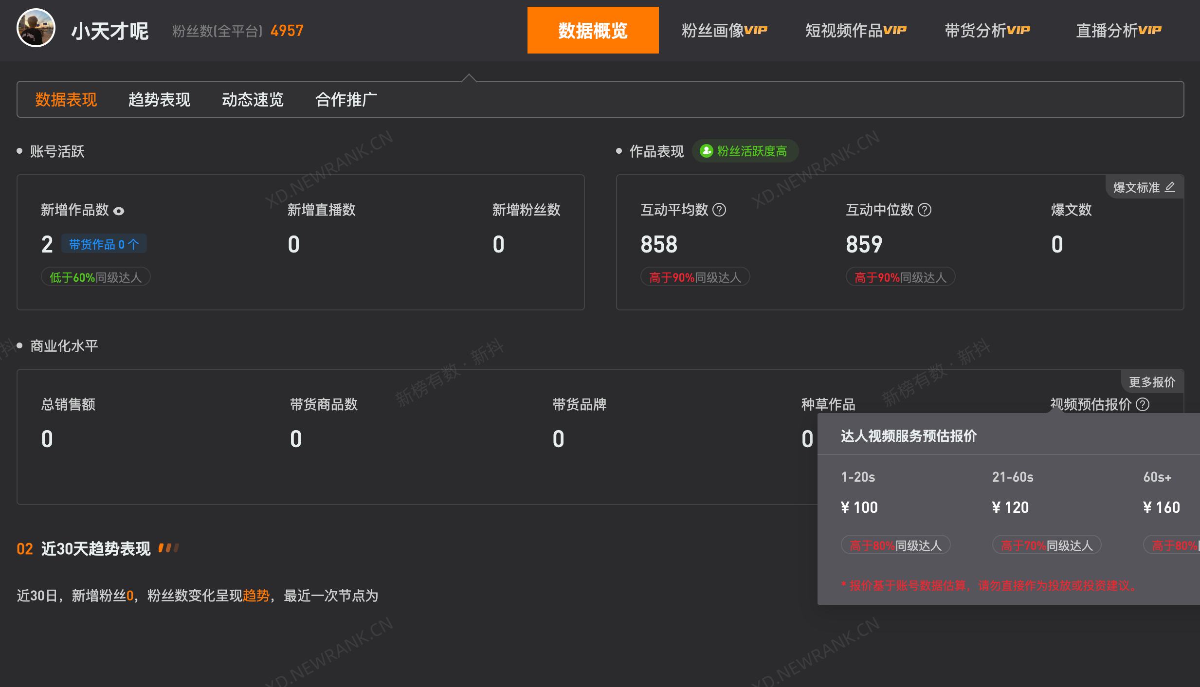 西贝馒头争议博主60秒视频160元