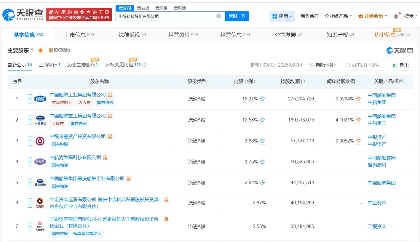 李俊华任中船科技董事长