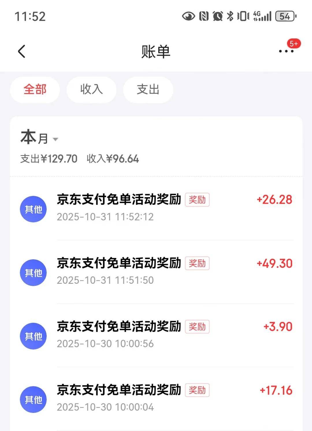 免单上瘾？ 狠招往往很简单