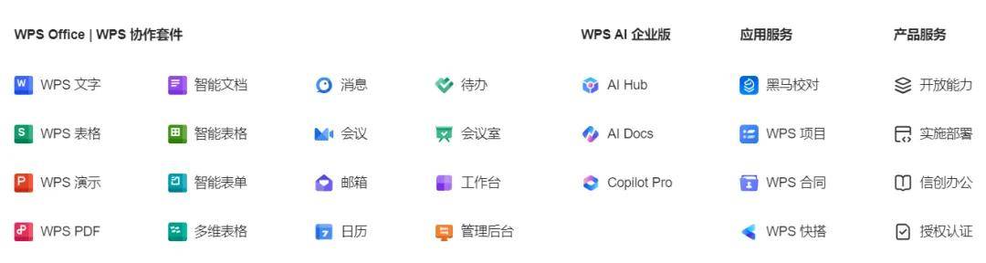 WPS 365的新协同叙事：一场关于下一阶段办公定义权的争夺战