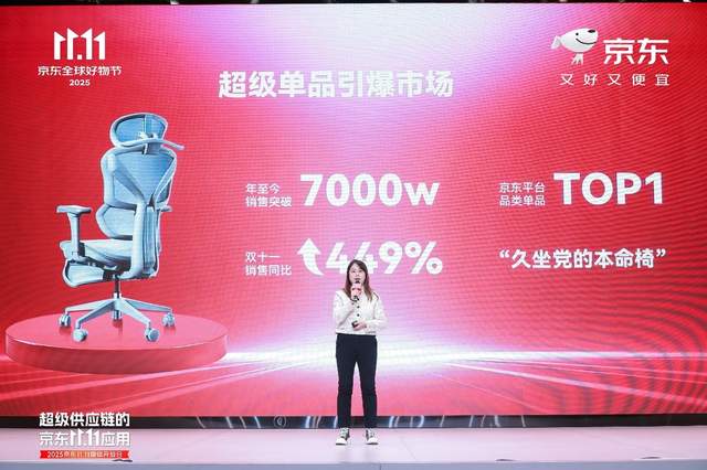 京东11.11活跃用户增长居行业首位，超级供应链惠及千行百业