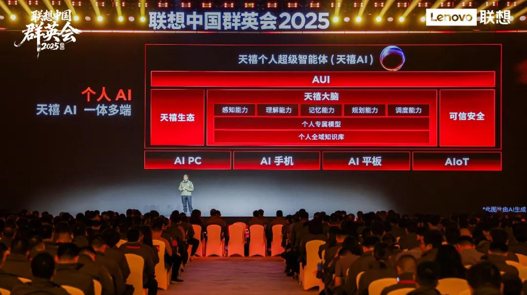 联想中国这艘“AI超级航母”，凭什么领航未来？