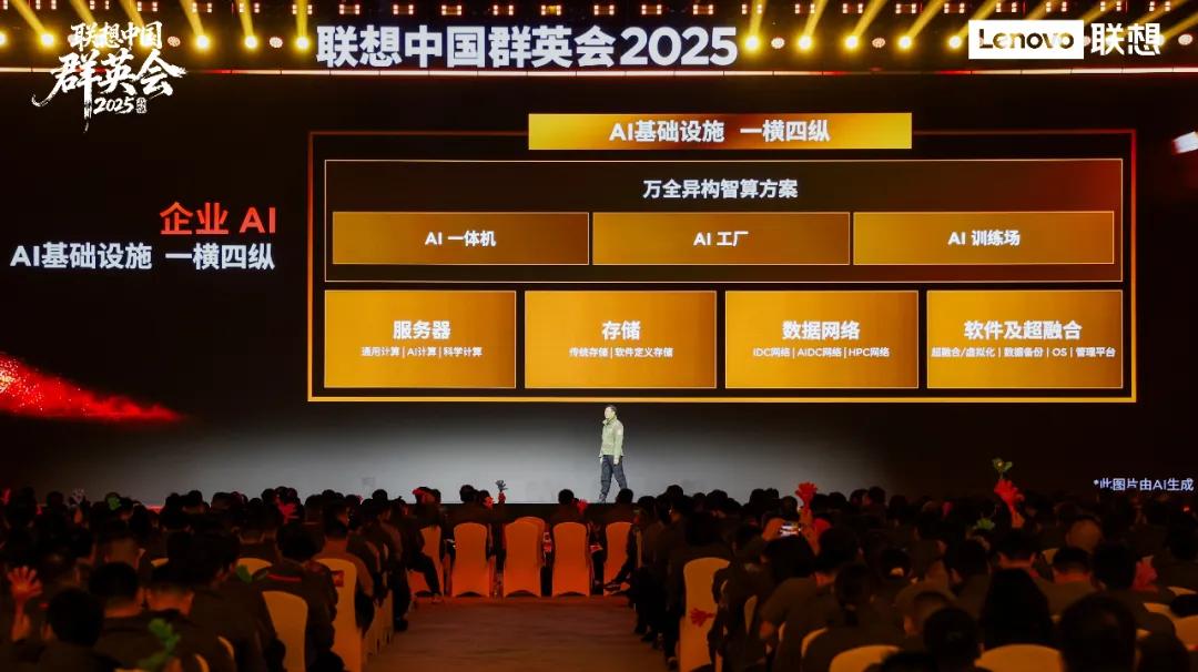 联想中国这艘“AI超级航母”，凭什么领航未来？