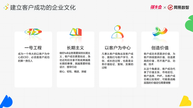 从客服到客户成功：SaaS 增长的真正起点