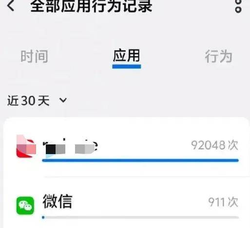 情趣用品 APP 深夜偷定位？女生控诉遭品牌前员工定向骚扰……