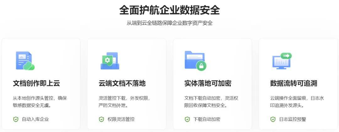 WPS 365的新协同叙事：一场关于下一阶段办公定义权的争夺战