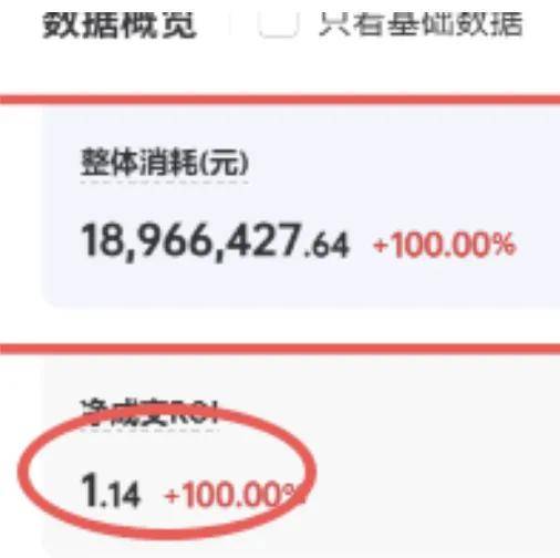 独家｜2025年双11纪要：国内电商已死，算法和低价杀死了它！