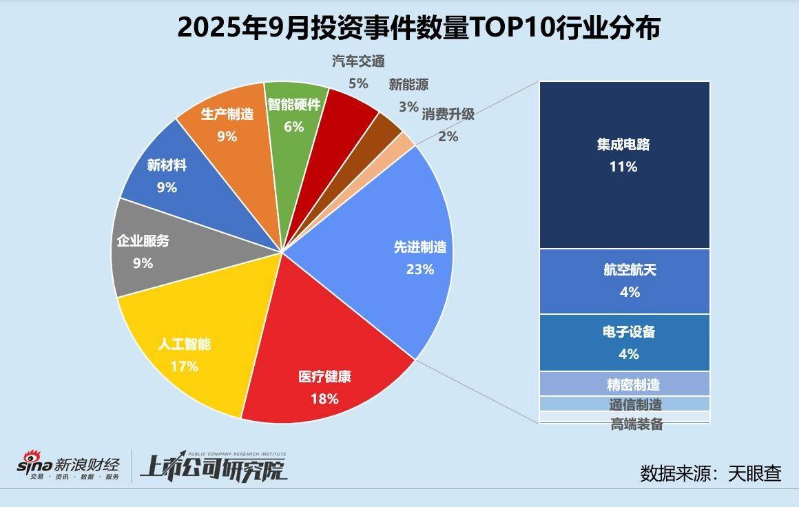 追觅的“梦想”实在太多了