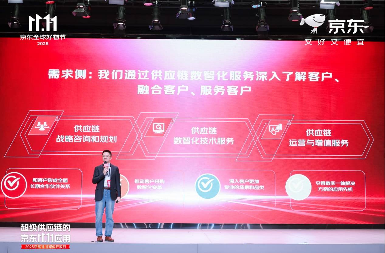 线上线下多业态共生 数字实体多场景共融：京东11.11秀出超级供应链实力